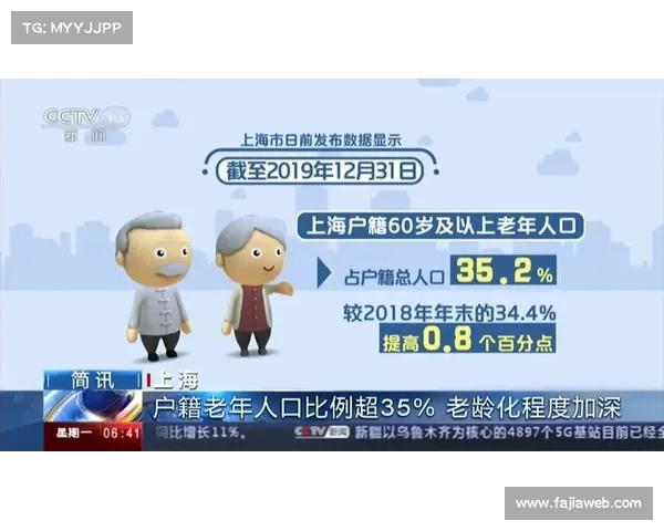 上海男篮阵容老龄化隐忧浮现，外援体能分配成赛季关键