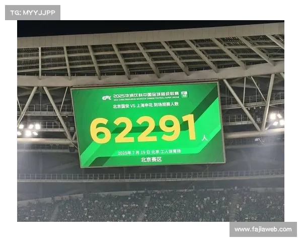 中超球市分化：成都北京主场火爆，海港上座率待提升