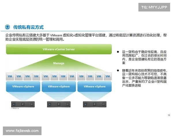 数字化运营平台正引领硬件云化趋势 实现直播能力的按需弹性调用