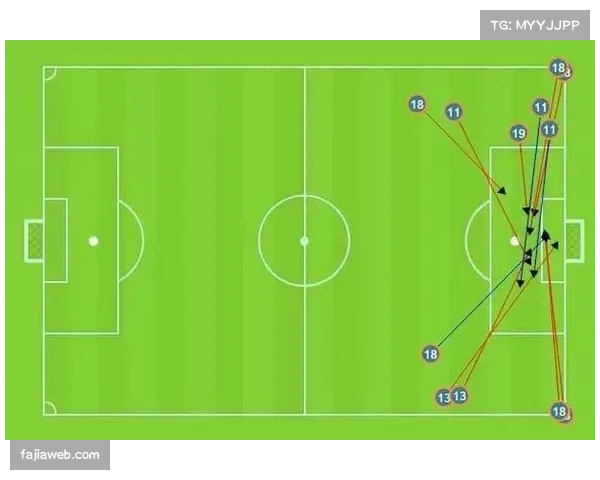 评论：定位球得分率上升，是否意味着运动战创造力下降？